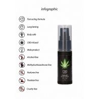 CBD Cannabis Spray Retardant  - 15 ml 34528 1