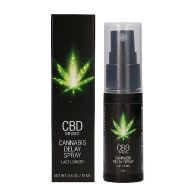 CBD Cannabis Spray Retardant  - 15 ml 34529 1