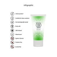 Natural CBD Betäubendes Gleitgel 50 ml 34586 1