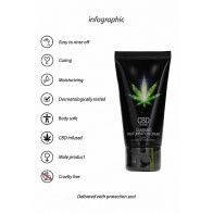 CBD Cannabis Masturbation Penis Cream - 50 ml 34592 1