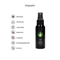 CBD Cannabis Massage Oil - 50 ml 34597 1